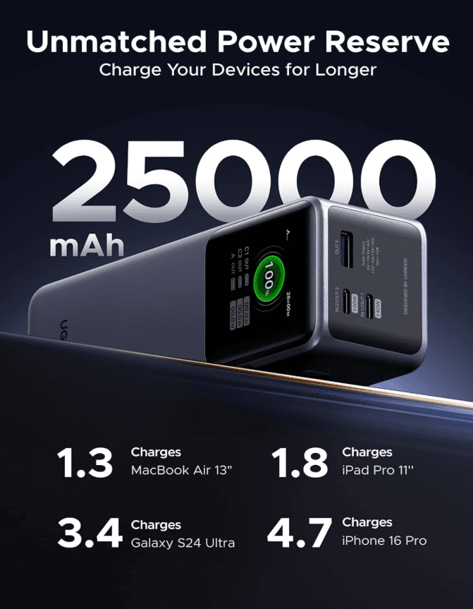 POWER BANK 25000MAH 200W alternate view