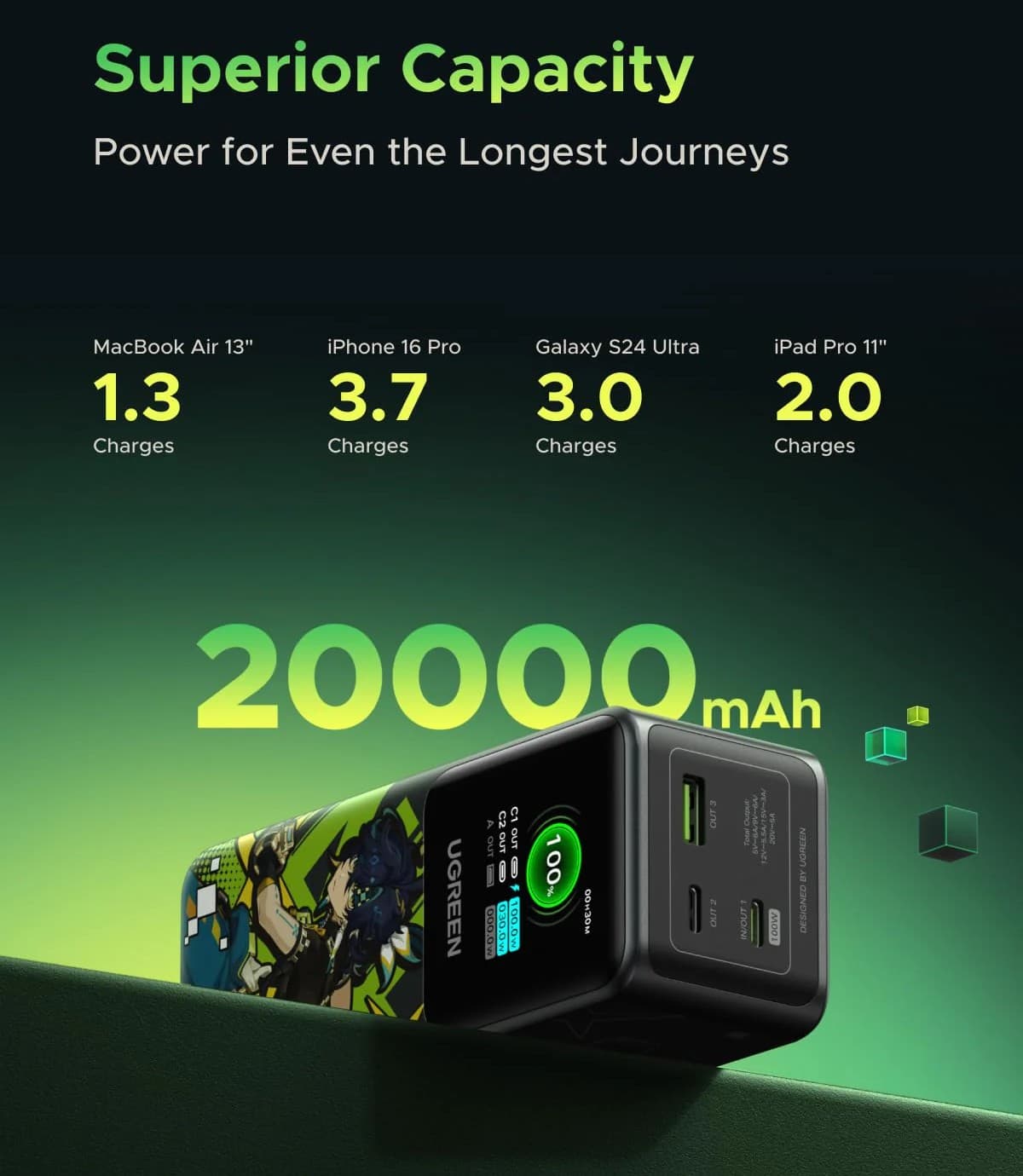 UGREEN NEXODE POWERBANK 130W GENSHIN IMPACT EDITION alternate view