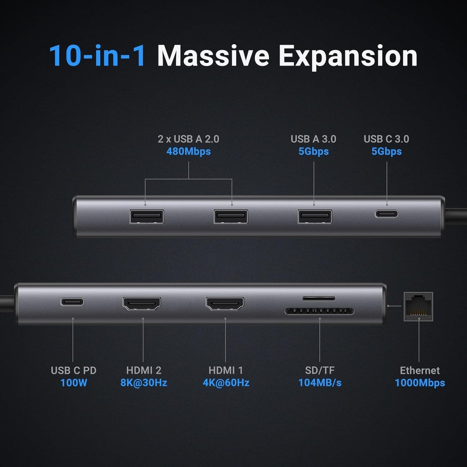 UGREEN 10 EN 1 REVODOK PRO USB C DOCK DUAL HDMI alternate view