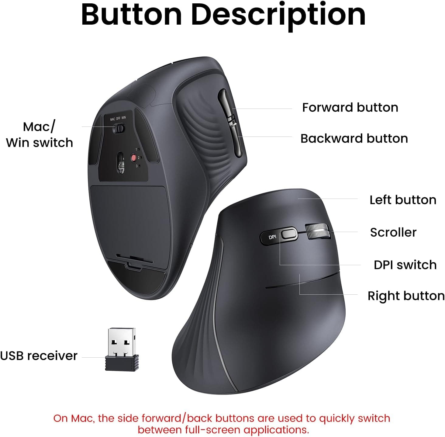 MOUSE INALAMBRICO DUAL VERTICAL UGREEN alternate view