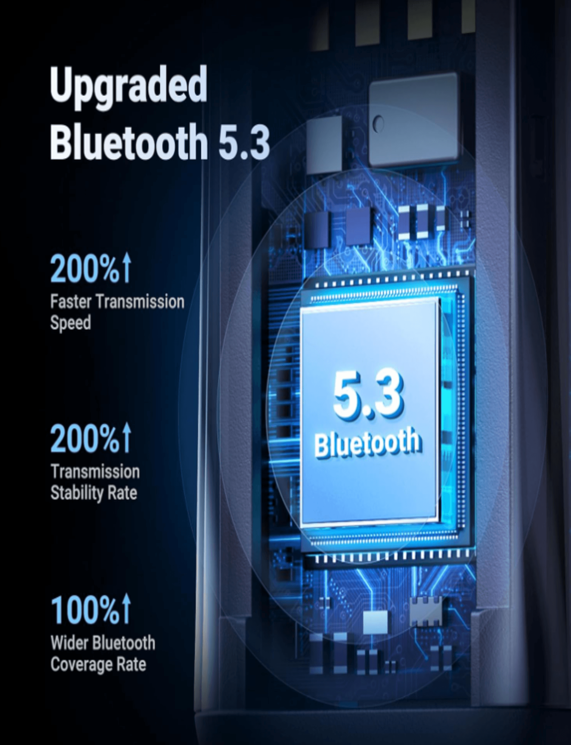 RECEPTOR BLUETOOTH 5.3 UGREEN PARA COCHE alternate view