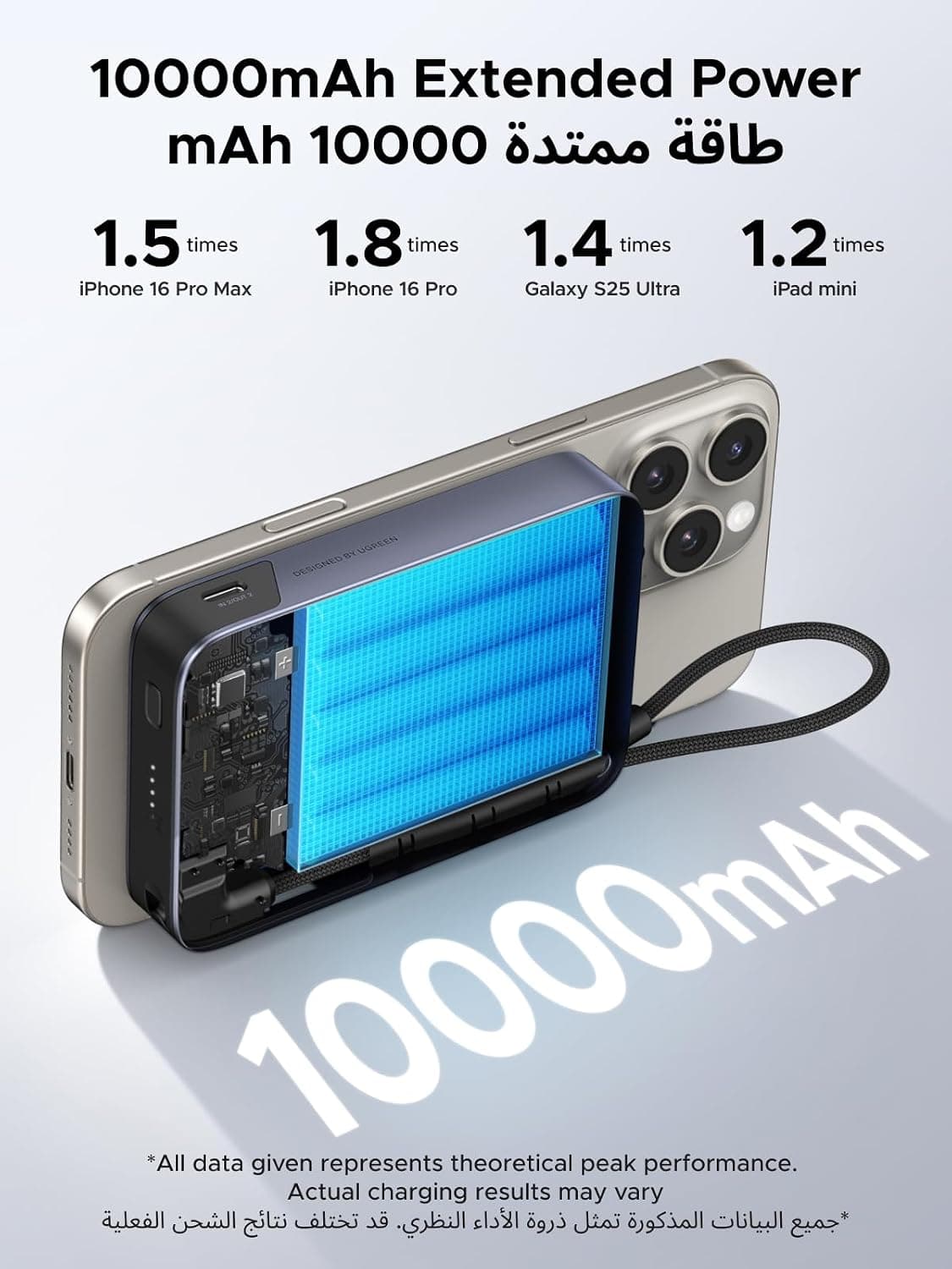 UGREEN 10000MAH QI2 15W MAGSAFE POWER BANK WITH BUILT-IN alternate view