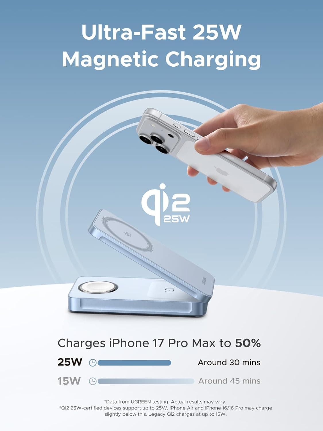 UGREEN 25W QI2 MAGFLOW 3-IN-1 MAGNETIC WIRELESS CHARGER alternate view