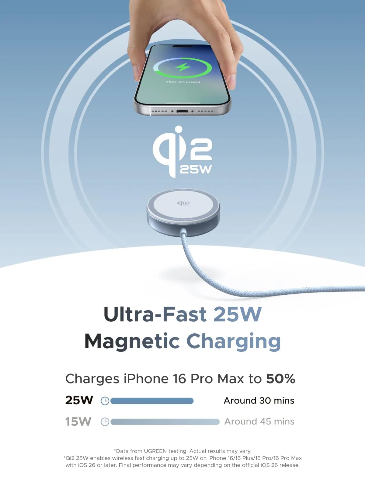 UGREEN MAGFLOW MAGNETIC WIRELESS CHARGING PAD 25W alternate view